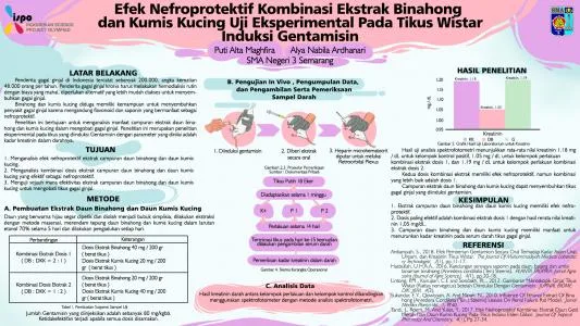 Poster proyek ISPO-2021-BIO-12041681