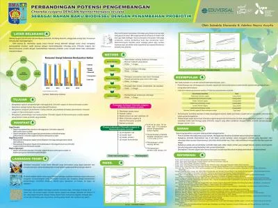 Poster proyek ISPO-2021-BIO-12051735