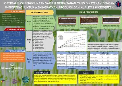 Poster proyek ISPO-2021-BIO-12051736