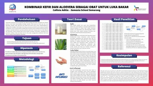 Poster proyek ISPO-2021-BIO-12051745