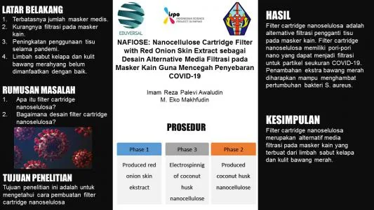 Poster proyek ISPO-2021-BIO-12051831