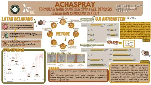 Poster proyek ISPO-2021-BIO-12051843