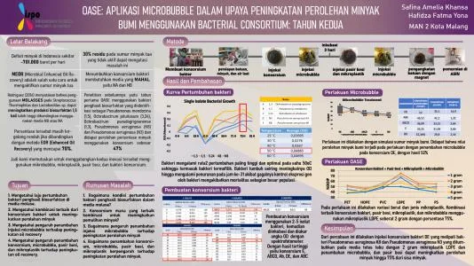 Poster proyek ISPO-2021-BIO-12051886