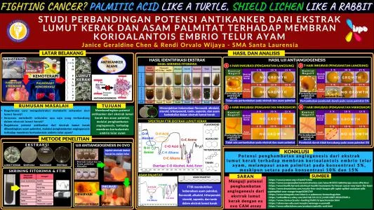 Poster proyek ISPO-2021-CHE-12041648