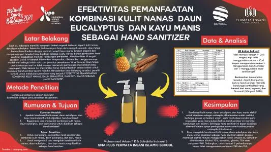 Poster proyek ISPO-2021-CHE-12041667
