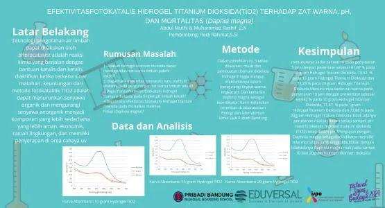 Poster proyek ISPO-2021-CHE-12051713