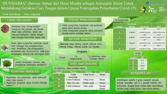 Poster proyek ISPO-2021-CHE-12051725