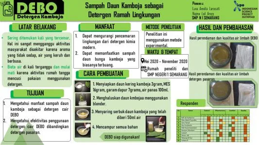 Poster proyek ISPO-2021-CHE-12051768