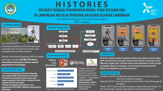 Poster proyek ISPO-2021-COM-11171562