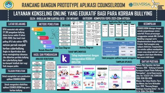 Poster proyek ISPO-2021-COM-11171564