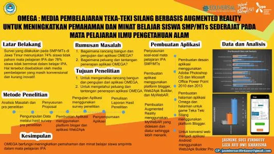 Poster proyek ISPO-2021-COM-12051789