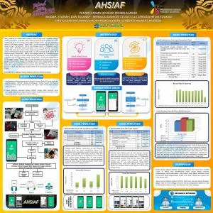 Poster proyek ISPO-2021-COM-12051839