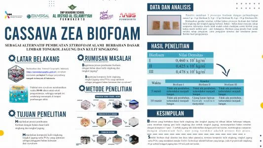 Poster proyek ISPO-2021-ENV-11281589