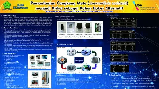 Poster proyek ISPO-2021-ENV-11281594