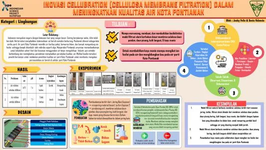 Poster proyek ISPO-2021-ENV-11291600