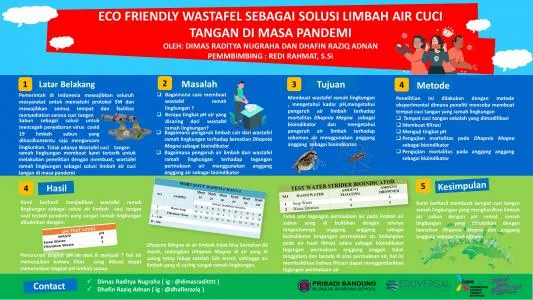 Poster proyek ISPO-2021-ENV-12031643