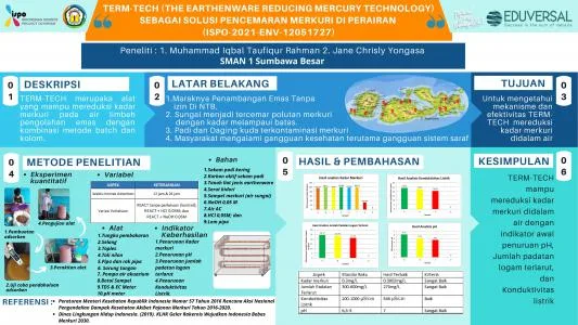 Poster proyek ISPO-2021-ENV-12051727