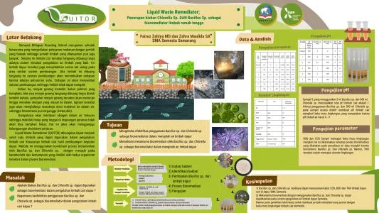 Poster proyek ISPO-2021-ENV-12051776