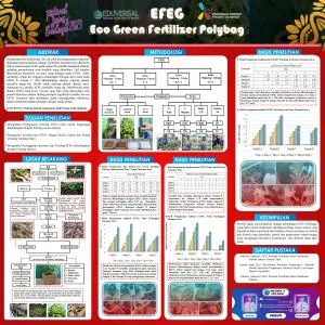 Poster proyek ISPO-2021-ENV-12051842