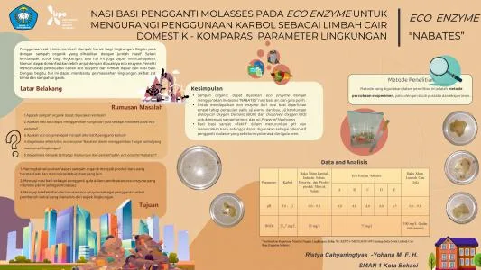 Poster proyek ISPO-2021-ENV-12051863