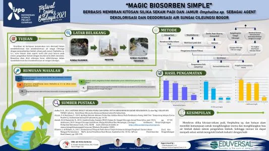 Poster proyek ISPO-2021-ENV-12051877
