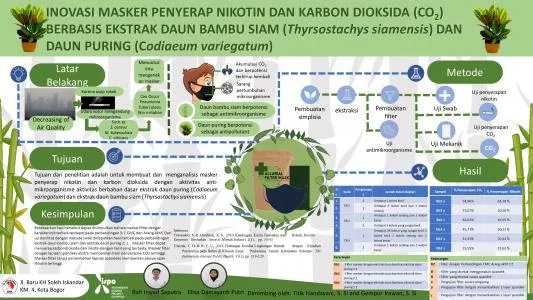 Poster proyek ISPO-2021-ENV-12051891