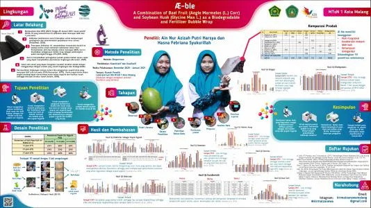 Poster proyek ISPO-2021-ENV-12051893