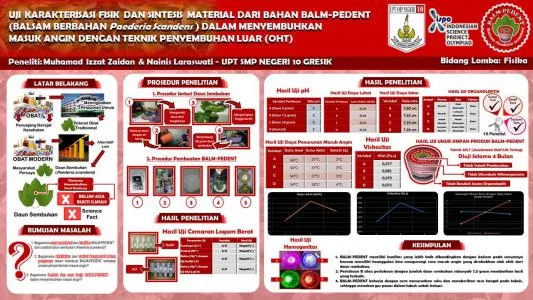 Poster proyek ISPO-2021-PHY-12051739