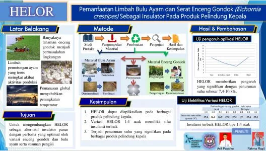 Poster proyek ISPO-2021-PHY-12051755