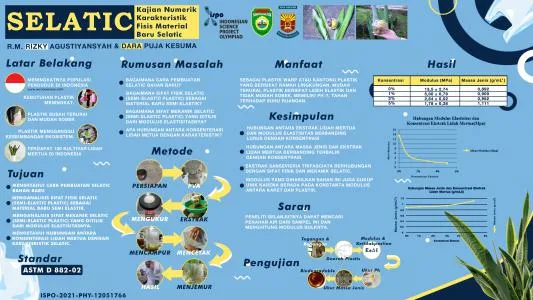 Poster proyek ISPO-2021-PHY-12051766