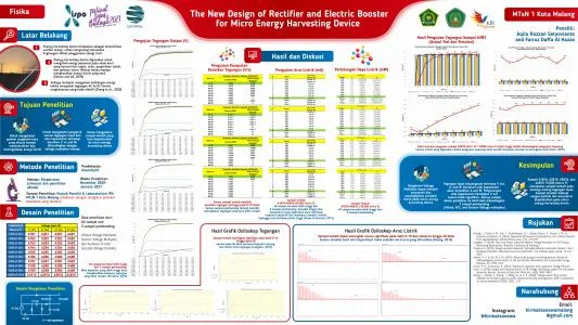 Poster proyek ISPO-2021-PHY-12051879
