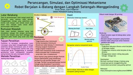 Poster proyek ISPO-2021-TEC-12031642