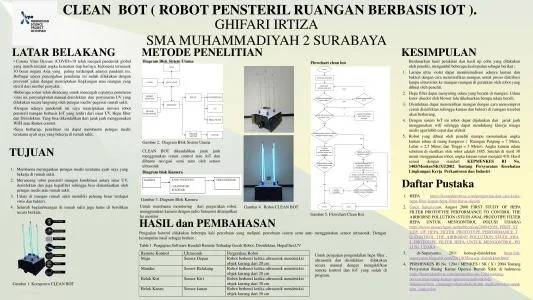 Poster proyek ISPO-2021-TEC-12041647