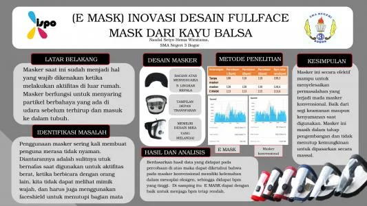 Poster proyek ISPO-2021-TEC-12041690