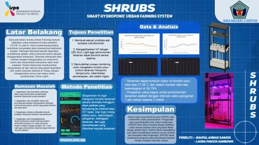 Poster proyek ISPO-2021-TEC-12051723