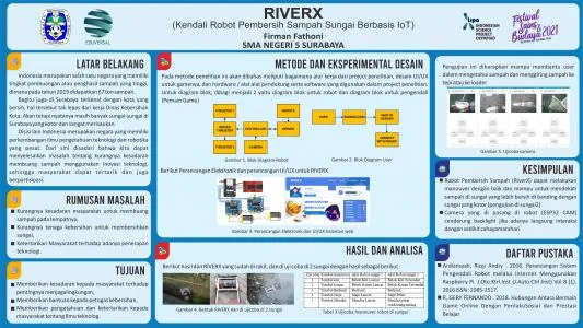 Poster proyek ISPO-2021-TEC-12051772