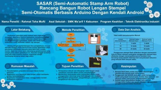 Poster proyek ISPO-2021-TEC-12051801