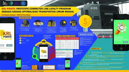 Poster proyek ISPO-2021-TEC-12051802