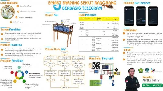 Poster proyek ISPO-2021-TEC-12051809