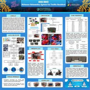 Poster proyek ISPO-2021-TEC-12051825