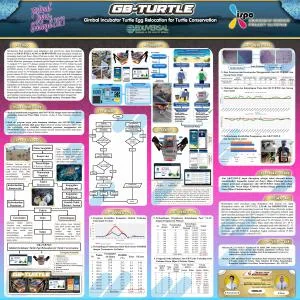 Poster proyek ISPO-2021-TEC-12051851