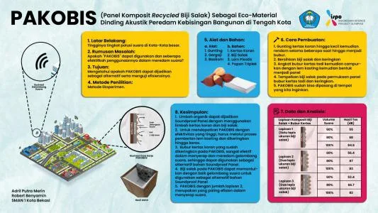 Poster proyek ISPO-2021-TEC-12051852