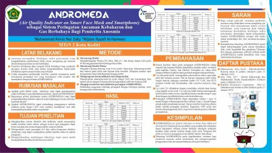 Poster proyek ISPO-2021-TEC-12051864